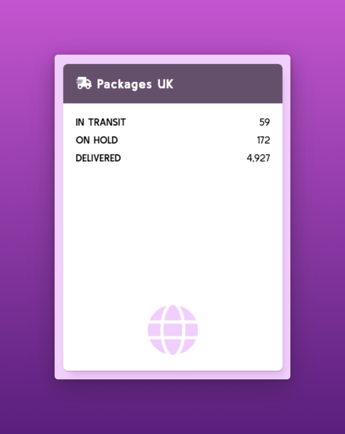 Photo of a dashboard containing the same component twice in two different size configurations, using container size queries